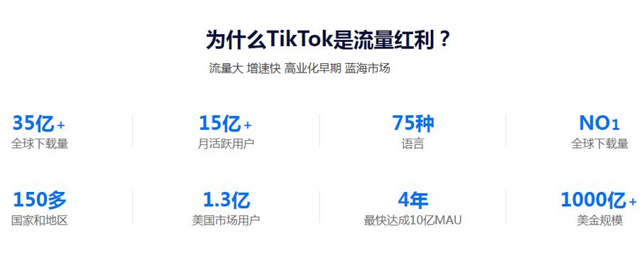 上饶Tiktok推广  第3张