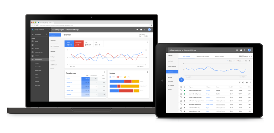 上饶谷歌广告投放  第3张